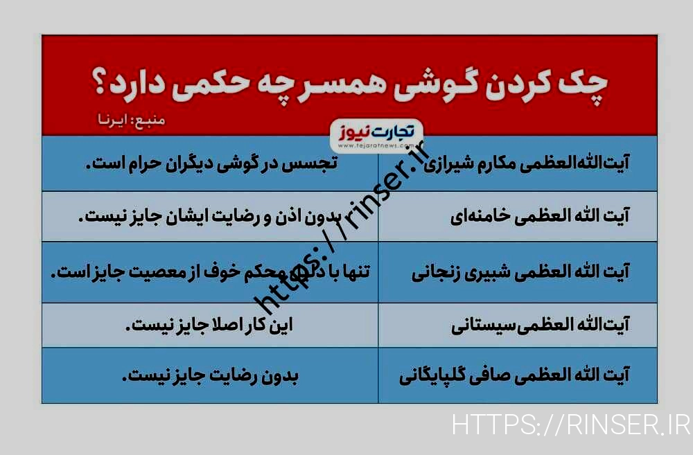 مشاهده 5 اشاره به سنت داریار چک کاردان قوشی همسر